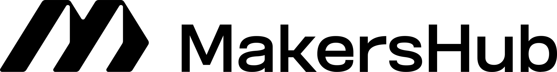 MakersHub